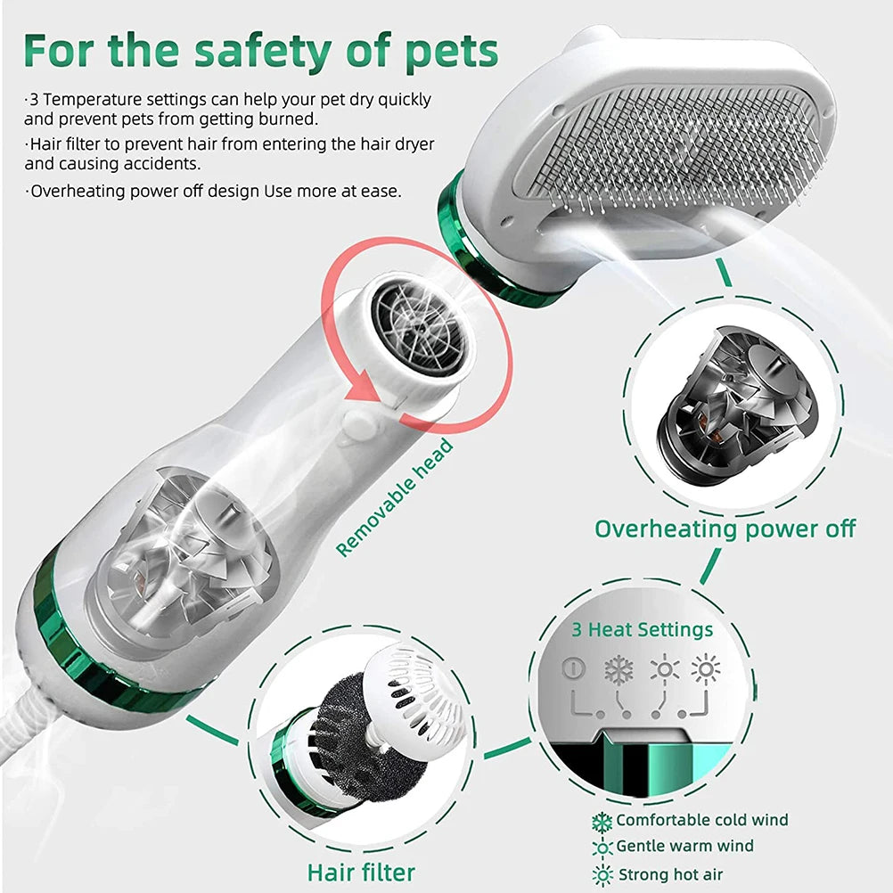 FurEase Pet Dryer & Grooming Brush